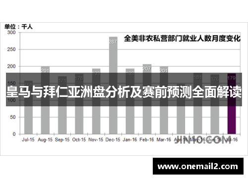 皇马与拜仁亚洲盘分析及赛前预测全面解读